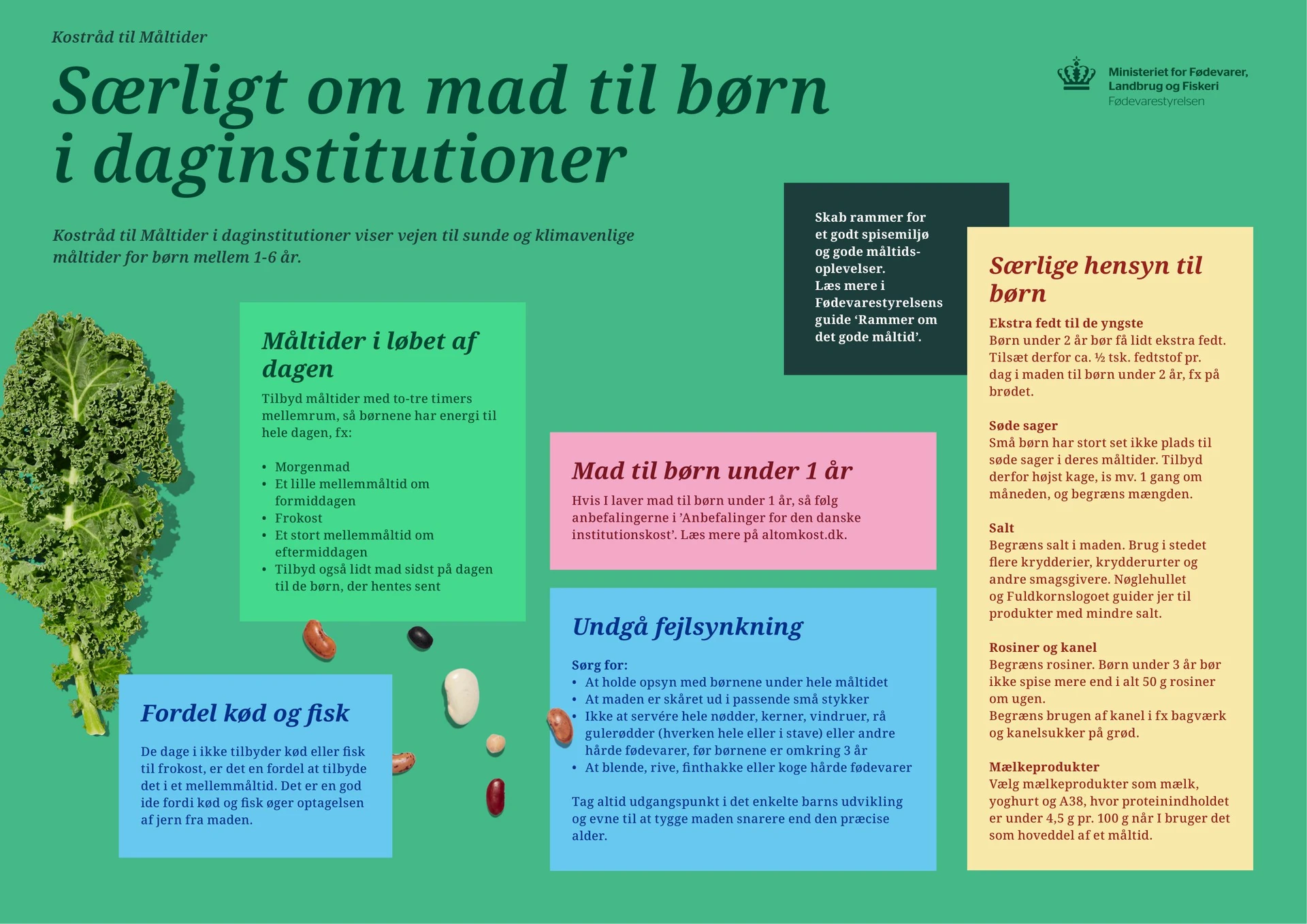Grafik, der beskriver de særlige anbefalinger til børn i daginstitutioner. Teksten i grafikken fremgår også på hjemmesiden. 