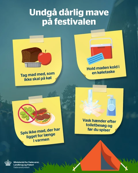 grafik med fire post-it med de fire hygiejneråd