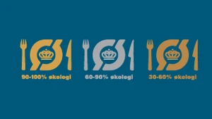 Det økologiske spisemærke