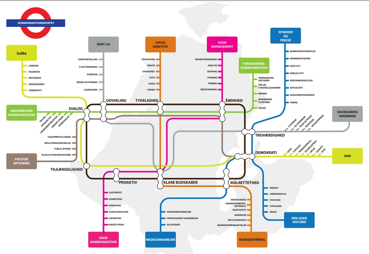 Kommunikationskortet som et Tubekort. Grafik: Kommunikationsafdelingen
