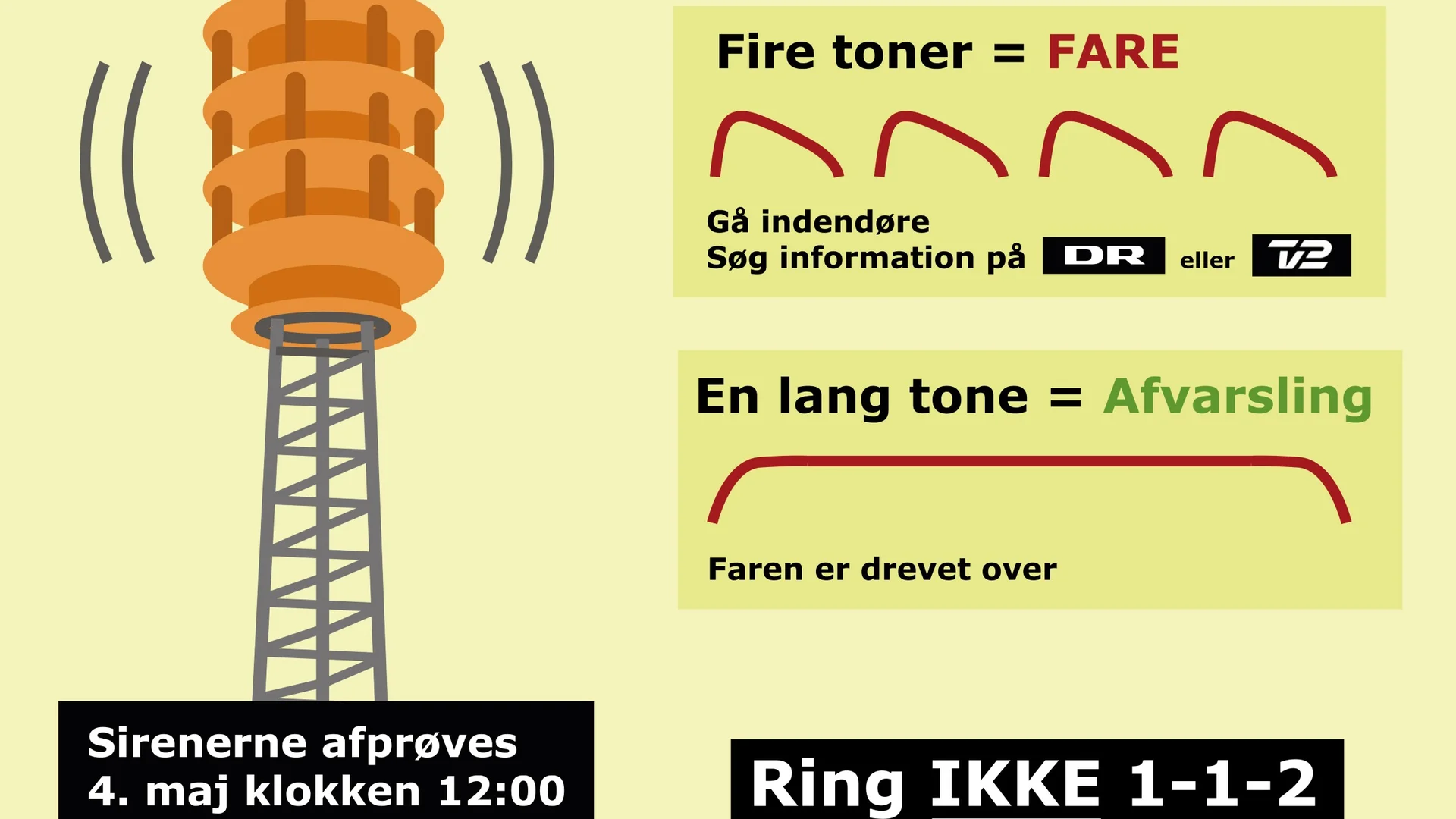Hvis sirenen lyder med flere toner betyder det fare. En tone betyder afvarsling. Grafik: Beredskabsstyrelsen