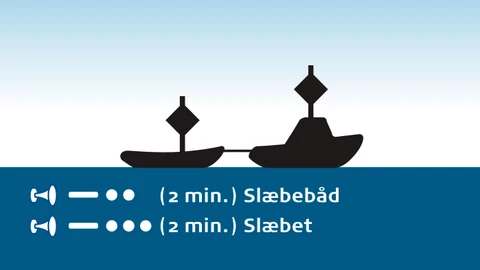 Slæbebåd: En lang to korte (2 minutter) Slæbet: En lang og tre korte (2 minutter)