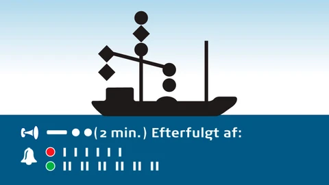 En lang og to korte toner (2 minutter) Efterfulgt af: Stop (1 med mellemrum) Kør (2 med mellemrum)
