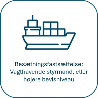 Fartstid-VS