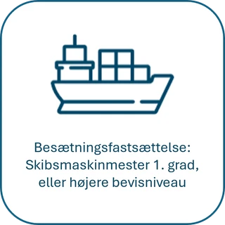 Fartstid-M1