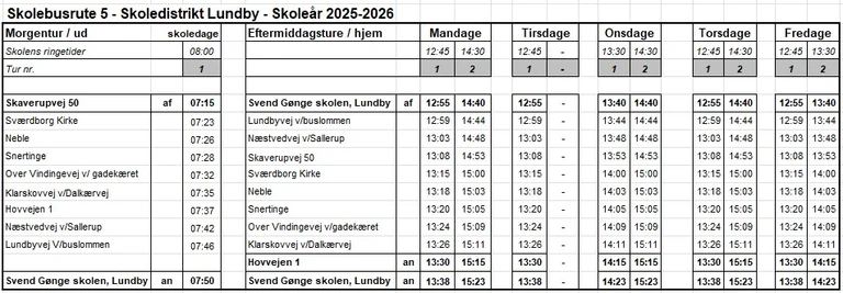 Køreplan for skolebusrute 5