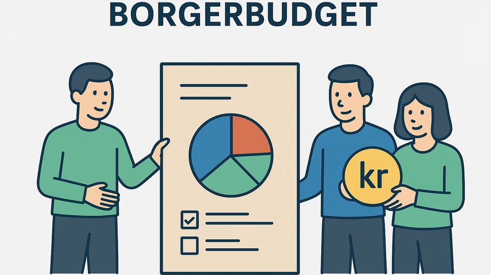 Grafisk illustration, der viser et borgerbudget